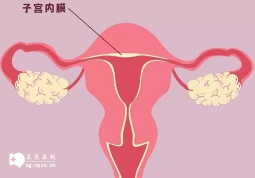 孕妇口腔溃疡该怎么办,千万不要被它忽视